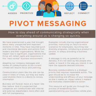 Pivot messaging